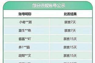 德罗赞：即使没有拉文 我仍对公牛打进季后赛非常有信心